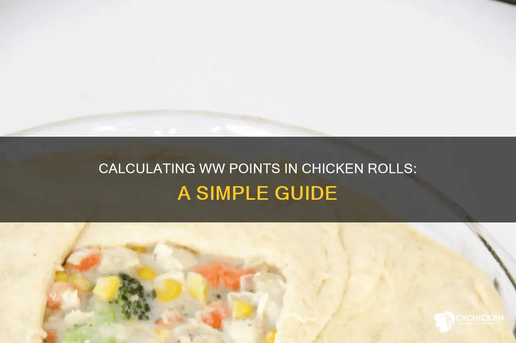 how many ww points in chicken rolls