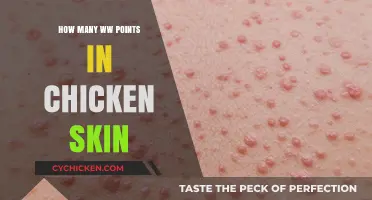 Calculating WW Points in Chicken Skin: A Nutritional Breakdown