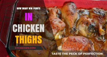 Calculating WW Points in Chicken Thighs: A Simple Guide