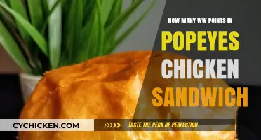 Popeyes Chicken Sandwich WW Points Breakdown: A Diet-Friendly Guide