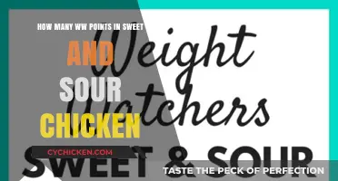 Smart Points for Sweet and Sour Chicken