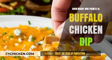 Smart WW Points for Buffalo Chicken Dip