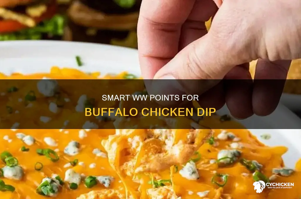 how many ww points is buffalo chicken dip