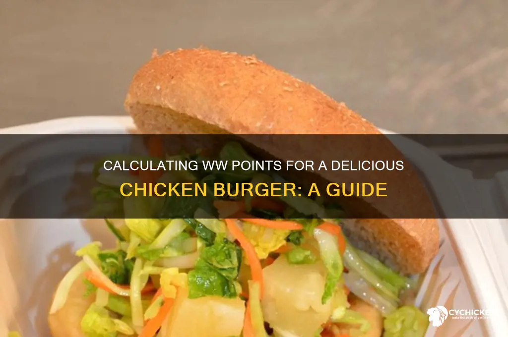 how many ww points is chicken burger