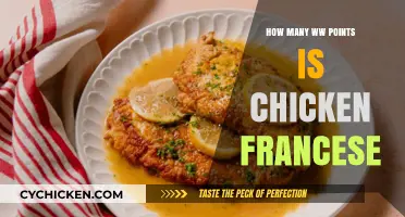Chicken Francese WW Points: A Light & Lemony Smart Choice