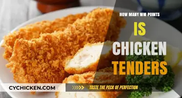 Chicken Tenders WW Points: A Quick Guide to Smart Snacking