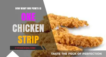 Smart Strategies for Counting Chicken Strip WW Points