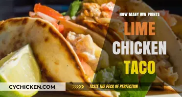 Lime Chicken Taco WW Points: A Flavorful Low-Point Recipe
