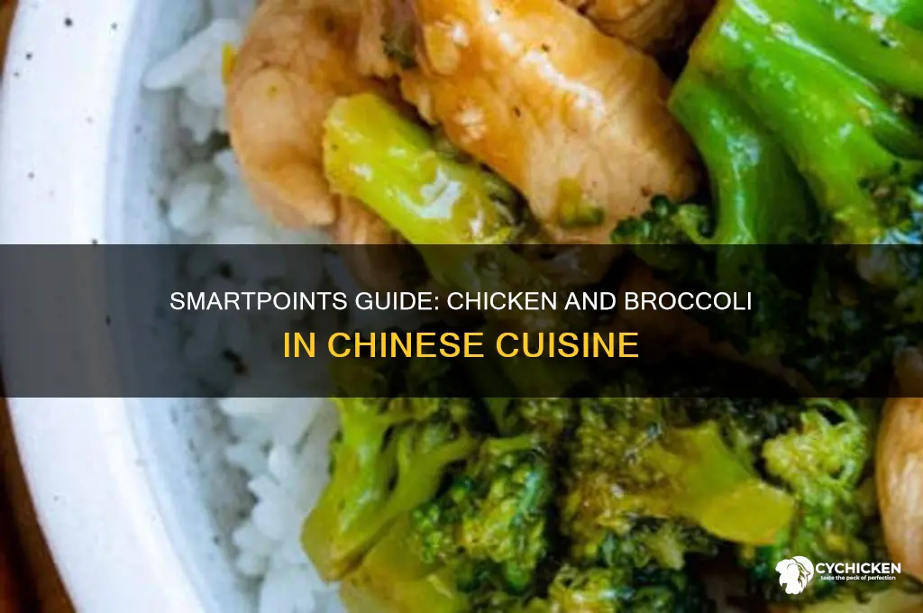 how manysmartpoints inchinese food chicken an nrocoli