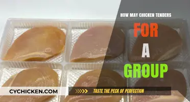Perfect Chicken Tenders Portion Guide for Group Gatherings