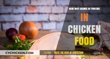 Chicken Protein Content: How Many Grams?