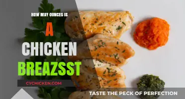 How Many Ounces in a Chicken Breast: A Quick Guide