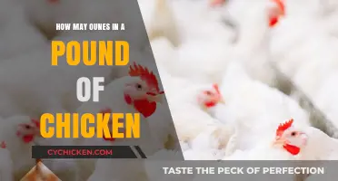 Chicken Portions: How Many Ounces in a Pound?
