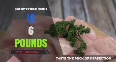 Chicken Portions: Six Pounds, How Many Pieces?