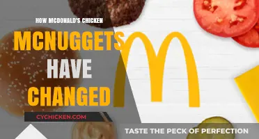 McDonald's Chicken McNuggets: A Tasty Evolution Over the Years