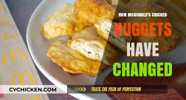McDonald's Chicken Nuggets Evolution: A Tasty Transformation Over Time