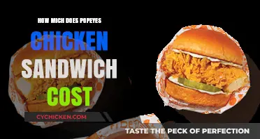 Popeyes Chicken Sandwich Price: Cost Breakdown and Value Analysis