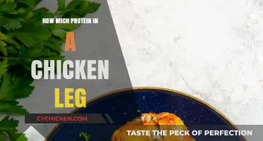 Protein Power in a Chicken Leg: Nutrition Breakdown