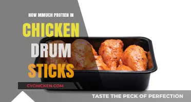 Protein Power: How Much is in Chicken Drumsticks?