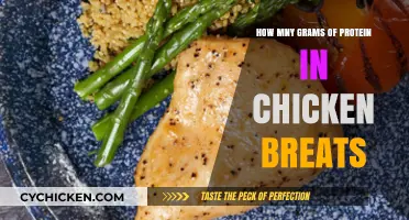 Protein-rich Chicken Breasts: How Many Grams?