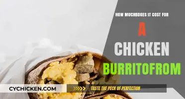 The Cost of a Chicken Burrito: How Much Does it Take?