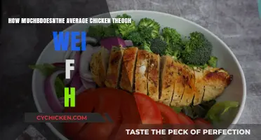 The Weighty Issue of Average Chicken Health