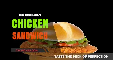 Crispy Chicken Sandwich Cost: Budget-Friendly or Pricey Indulgence?
