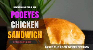 Uncovering the Sodium Content in Popeyes' Chicken Sandwich