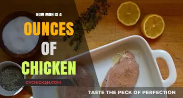 How Much is 4 Ounces of Chicken? A Quick Guide