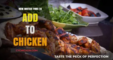 Perfectly Cooked Chicken: Mastering Timing for Juicy, Tender Results