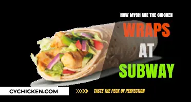 Chicken Wrap Costs at Subway: A Quick Guide
