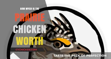 Prairie Chicken Value: Assessing the Worth of a Vanishing Species