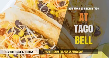 Tasty Chicken Taco Bell: How Much Does It Cost?