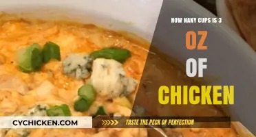 Measuring Chicken: Cups and Ounces Conversion