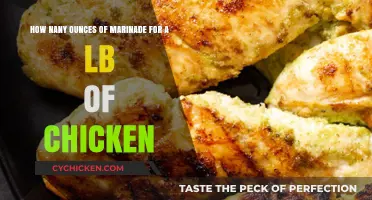 Marinating Chicken: How Much Marinade is Enough?