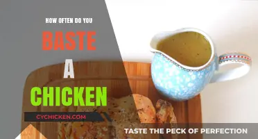 Perfectly Basted Chicken: Timing Tips for Juicy, Golden Results Every Time
