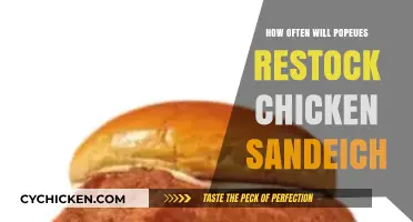 Popeyes Chicken Sandwich Restock Schedule: What You Need to Know