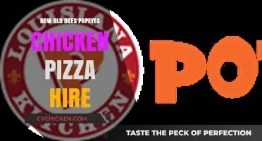 Popeyes Chicken Pizza Hiring Age: What You Need to Know