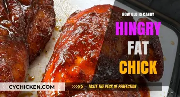 Candy Hungry Fat Chick's Age: Unraveling the Mystery Behind the Icon