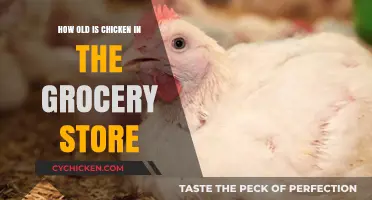 Fresh Chicken: How Old Is Your Grocery Store Meat?