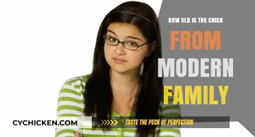 Who's the Youngest Star on Modern Family?