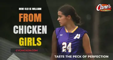 Discovering William's Age in Chicken Girls: A Fan's Guide