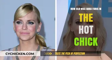 The Hot Chick: Anna Faris' Breakout Role at 25