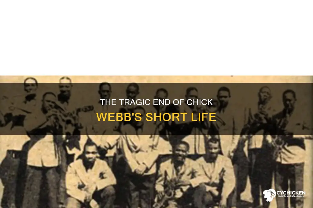 how old was chick webb when he died