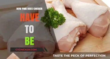 How Pink is Too Pink? Chicken Doneness Explained