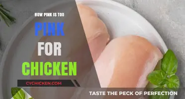 Is Your Chicken Too Pink? A Guide to Safe Cooking