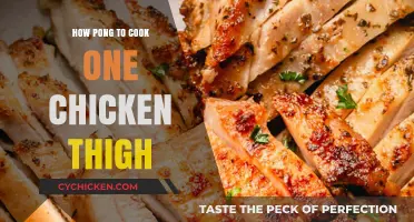 Perfectly Cooked Chicken Thigh: Simple Steps for Juicy Results