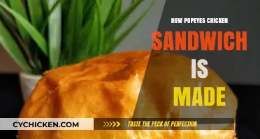 Behind the Scenes: Crafting Popeyes' Famous Chicken Sandwich