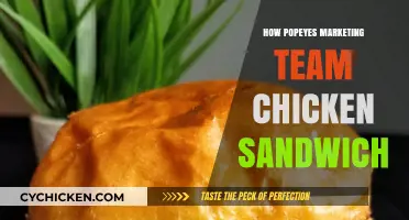 Popeyes' Marketing Genius: How the Chicken Sandwich Took Over