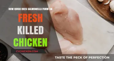 Fresh Chicken to Salmonella: How Quick?